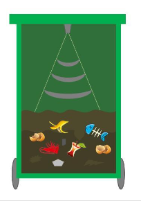 垃圾桶超聲波滿溢傳感器解決方案讓垃圾清運更高效助力改善城市環境，提升城市品質形象