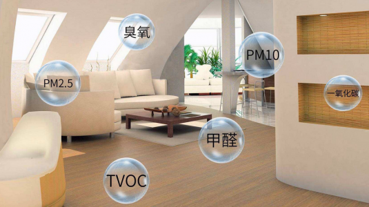 空氣質量多合一傳感器中內置多款傳感器實時監測室內空氣質量