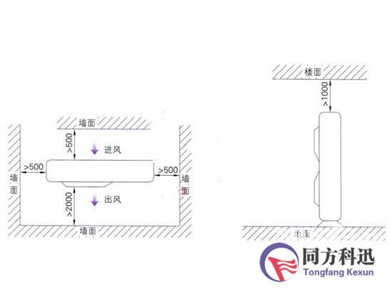 中央空調(diào)風(fēng)口