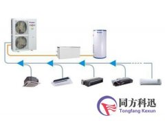 中央空調(diào)負荷計算規(guī)定
