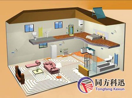 地源熱泵